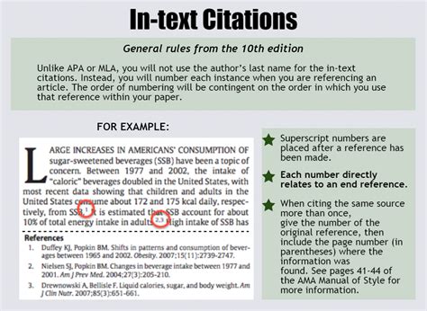 AMA Citation Style - Citation Styles - LibGuides at College of Charleston