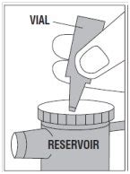 Levalbuterol - FDA prescribing information, side effects and uses