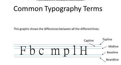 Typography Common Terms - Computers 10