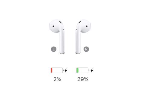 Here's why your AirPods battery life is getting worse, and what you can do about it