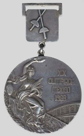 Winner Medals Olympic Games 1968 Mexico City