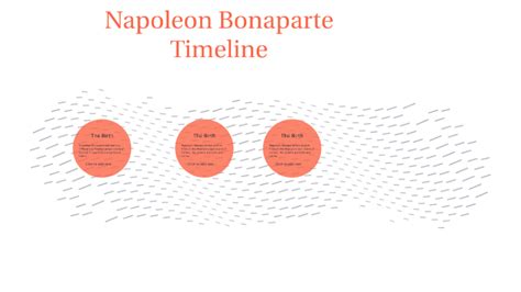 Napoleon Bonaparte Timeline by Chelsy Walker