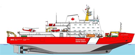 STX to Design Canadian Icebreaker