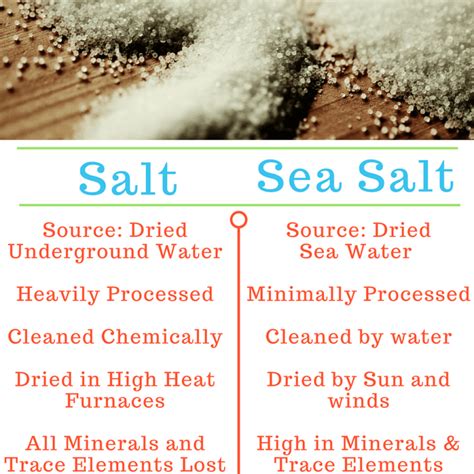 Salt vs Sea Salt- Why you need to make this switch.