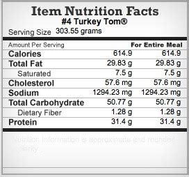 Jimmy John's Turkey Tom with Cheese Nutrition Facts - Starving for ...