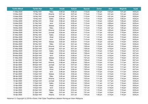 Waktu Solat Terengganu 2020 Tahunan 1441H 1442H Jakim Tahun 2020