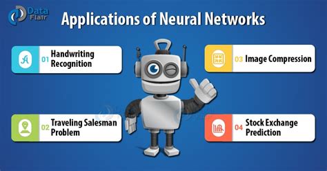 Artificial Neural Network Applications - 4 Real World Applications of ...