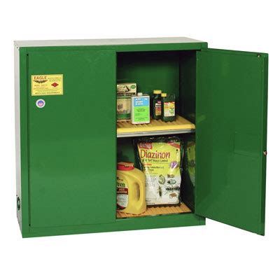 Pesticide Storage Cabinets for Chemical Safety