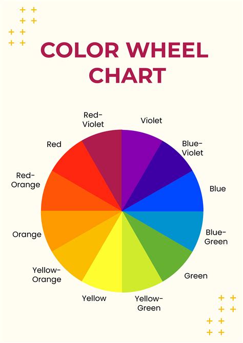 Color Wheel Chart Templates Images | The Best Porn Website