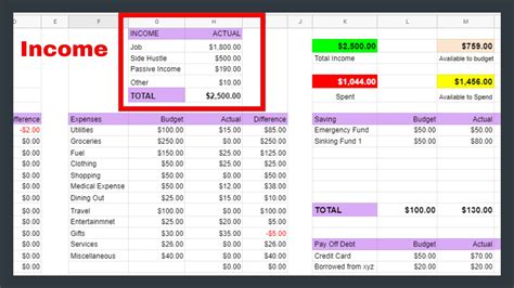 Best Budget Excel Template to Prepare Budget in 5 Minutes