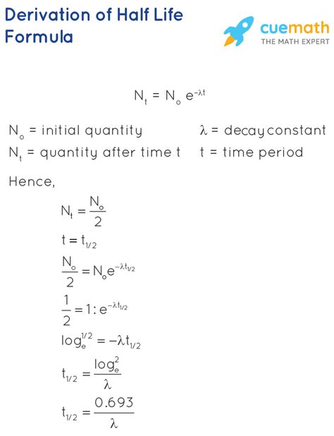 Half Life Chemistry Formula