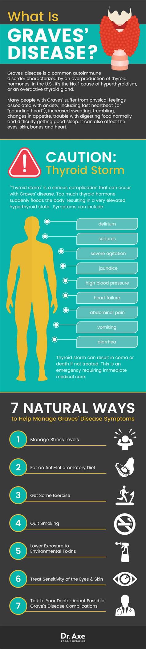 Graves Disease: 7 Ways to Help Manage Symptoms - Dr. Axe