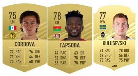 FIFA 21 Player Rating Upgrades revealed: 5 Most improved Players - The SportsRush