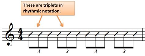 Triplet Music Example / How to Read Triplets: More on Rhythm: PianoTV.net : Music triplets are ...