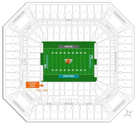 Dolphin Stadium Seating Chart