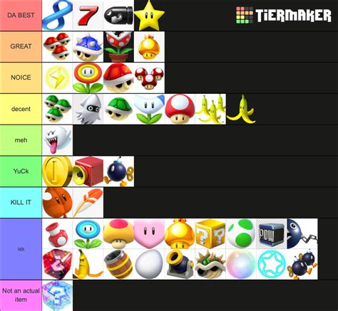 Mario kart items Tier List (Community Rankings) - TierMaker