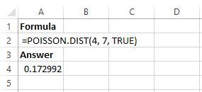 How to Use the Poisson Distribution in Excel