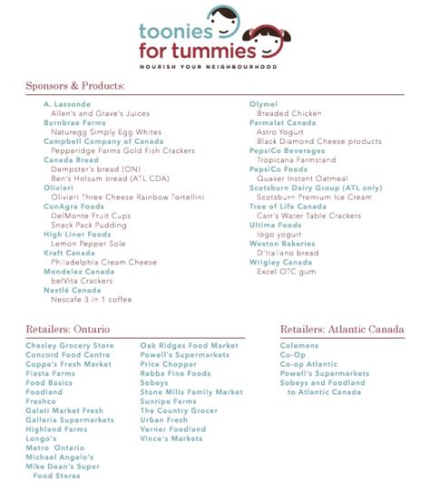 Toonies for Tummies | Kitchen Trials