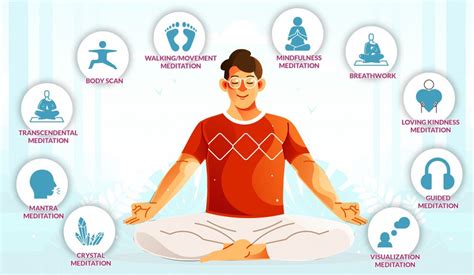 Meditation Guide for Beginners - Positive Zen Energy - Medium