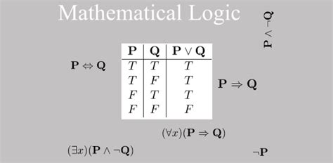 Mathematical Logic MCQ Quiz | Attempts: 39713 - Trivia & Questions