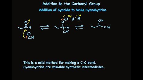 Addition of Cyanide to Aldehydes and Ketones to Make Cyanohydrins - YouTube