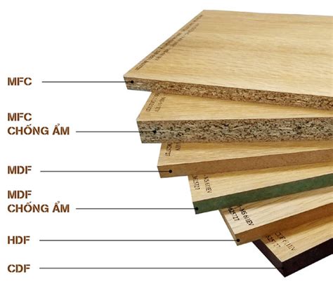 Gỗ công nghiệp MDF – Giải pháp thay thế hoàn hảo cho gỗ tự nhiên ...