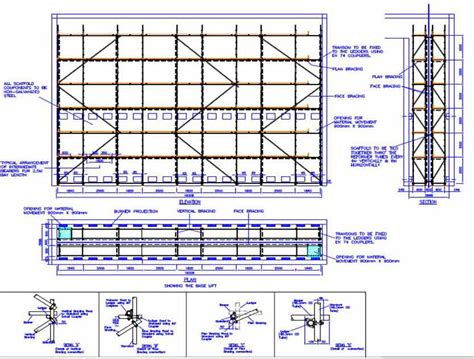 Scaffolding Design Services | Arabian Spar