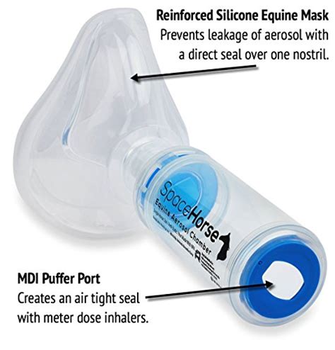 Horse Inhaler Aerosol Chamber — SpaceHorse Equine Spacer for Asthma | 1 ...