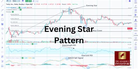 Evening Star Pattern: What Does it Mean & How to Trade?