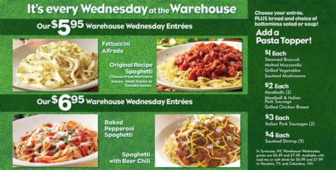 Warehouse Wednesday - Spaghetti Warehouse