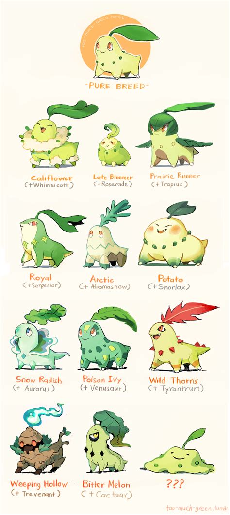 Pokemon Crossbreeds: Chikorita (by too-much-green on tumblr) (if only we could breed pokemon ...