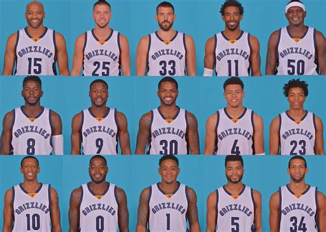 Memphis Grizzlies Roster 2024 24 - Hilde Laryssa