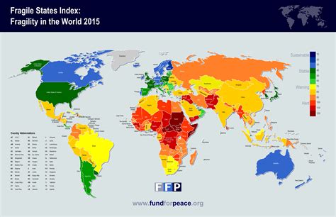 Fragile States Index (2015) - Vivid Maps