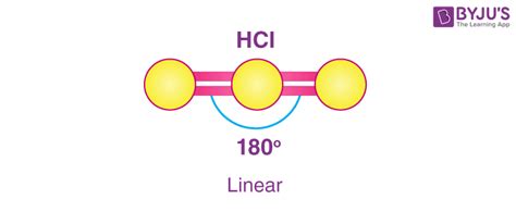 Discover more than 58 hcl sketch best - seven.edu.vn