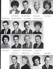 Eagle Rock High School - Totem Yearbook (Los Angeles, CA), Class of ...