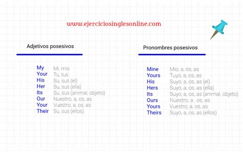 Preguntas Y Respuestas Con Pronombres Posesivos En Ingles - Descargar Pdf