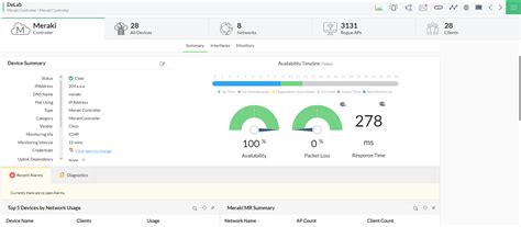 Cisco Meraki Dashboard