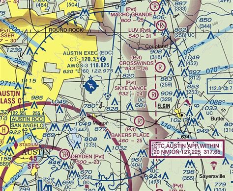 class g airspace on sectional chart - Achieving A Good Bloggers Photography