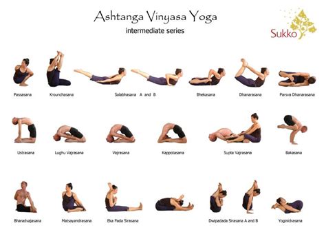 Ashtanga Yoga Intermediate Series | Ashtanga yoga, Vinyasa yoga, Ashtanga vinyasa yoga