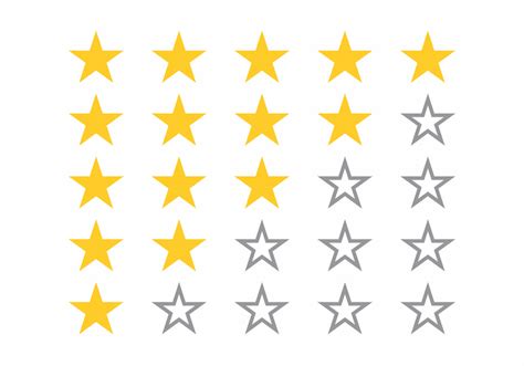 The Newly Proposed Star Rating System | UPSC