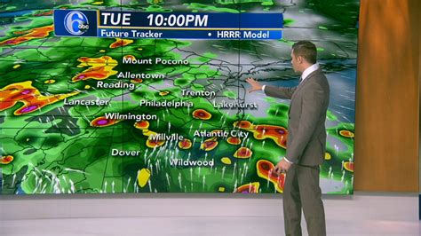 StormTracker 6 | Philadelphia Weather News | 6abc.com