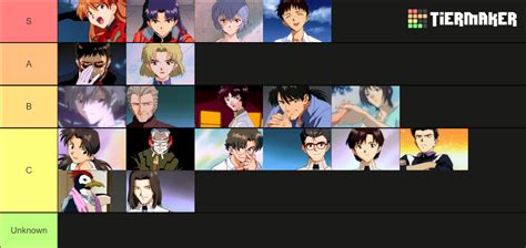 Neon Genesis Evangelion Characters Tier List (Community Rankings) - TierMaker