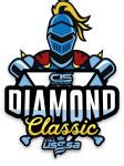 Iowa USSSA Baseball CIS Diamond Classic Global State - Des Moines, IA Baseball Tournament ...