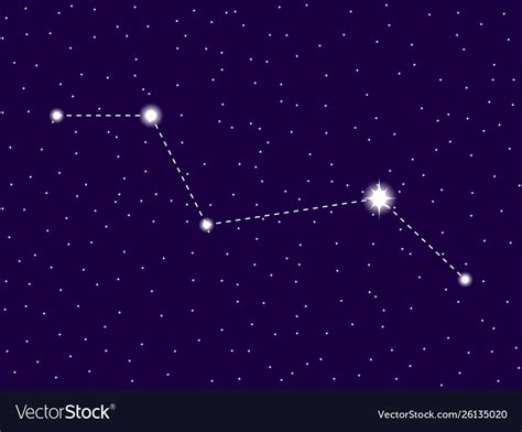 Sagitta Constellation