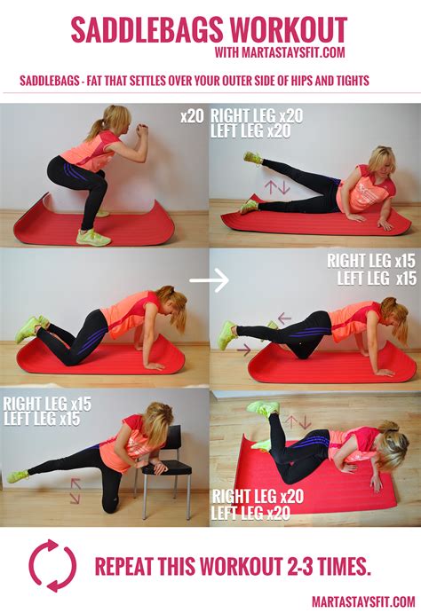 Saddlebags workout! Best exercises for saddlebags :) Slim your legs and ...