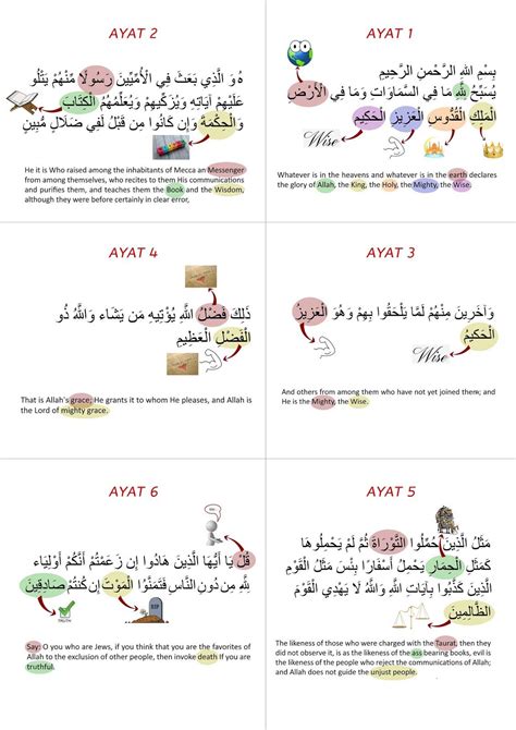 Pictorial translation of Surah Jumuah highlighting key words to aid memorisation. JazakAllah to ...