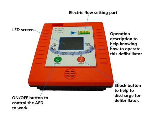 Cheap Portable Automatic External Defibrillator Manufacturers - Best Price - Dragon Industry