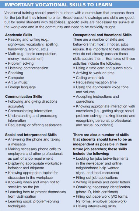 Companion Documents for Data Collection | Parent MentorsParent Mentors