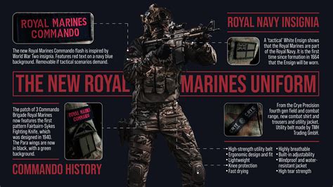 Royal Marines Commandos Win Fight To Keep Ranking System