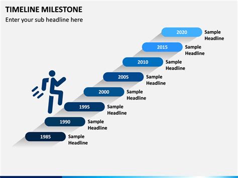 Project Milestones Powerpoint Template